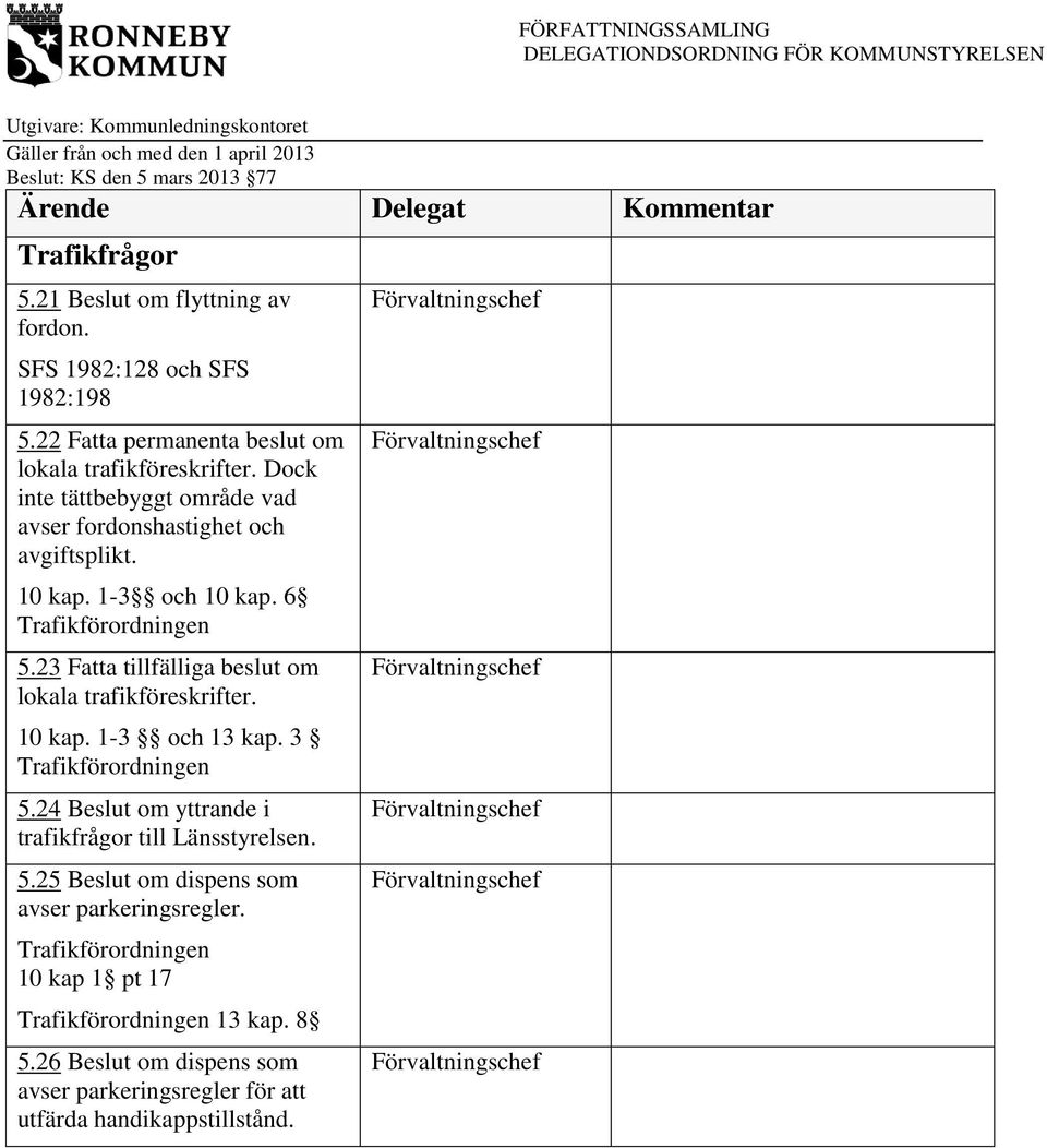 23 Fatta tillfälliga beslut om lokala trafikföreskrifter. 10 kap. 1-3 och 13 kap. 3 Trafikförordningen 5.