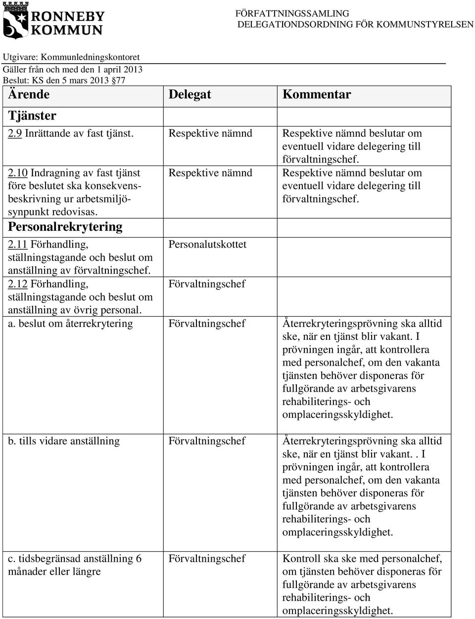 11 Förhandling, Personalutskottet ställningstagande och beslut om anställning av förvaltningschef. 2.12 Förhandling, ställningstagande och beslut om anställning av övrig personal. a. beslut om återrekrytering Återrekryteringsprövning ska alltid ske, när en tjänst blir vakant.