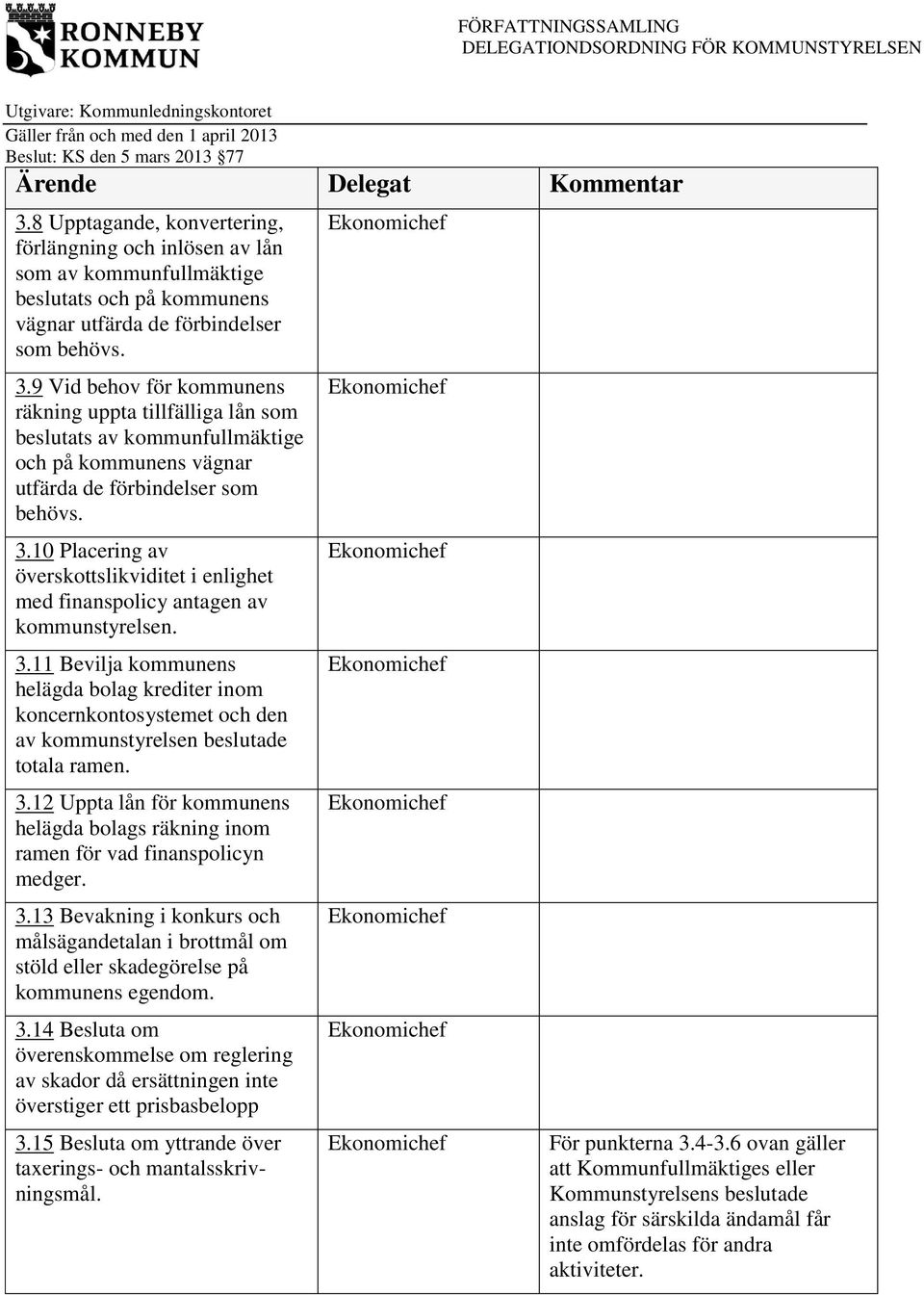 10 Placering av överskottslikviditet i enlighet med finanspolicy antagen av kommunstyrelsen. 3.