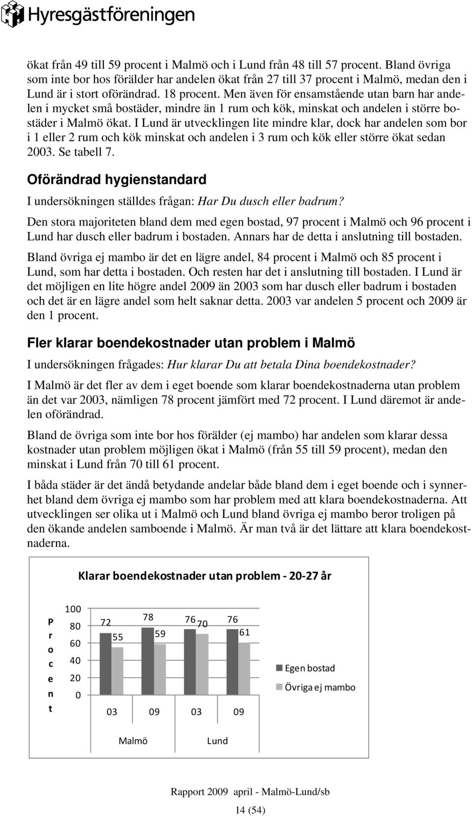 Men även för ensamstående utan barn har andelen i mycket små bostäder, mindre än 1 rum och kök, minskat och andelen i större bostäder i Malmö ökat.