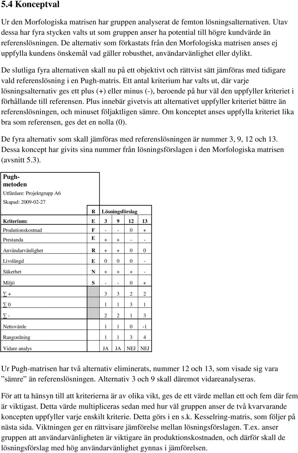 De alternativ som förkastats från den Morfologiska matrisen anses ej uppfylla kundens önskemål vad gäller robusthet, användarvänlighet eller dylikt.