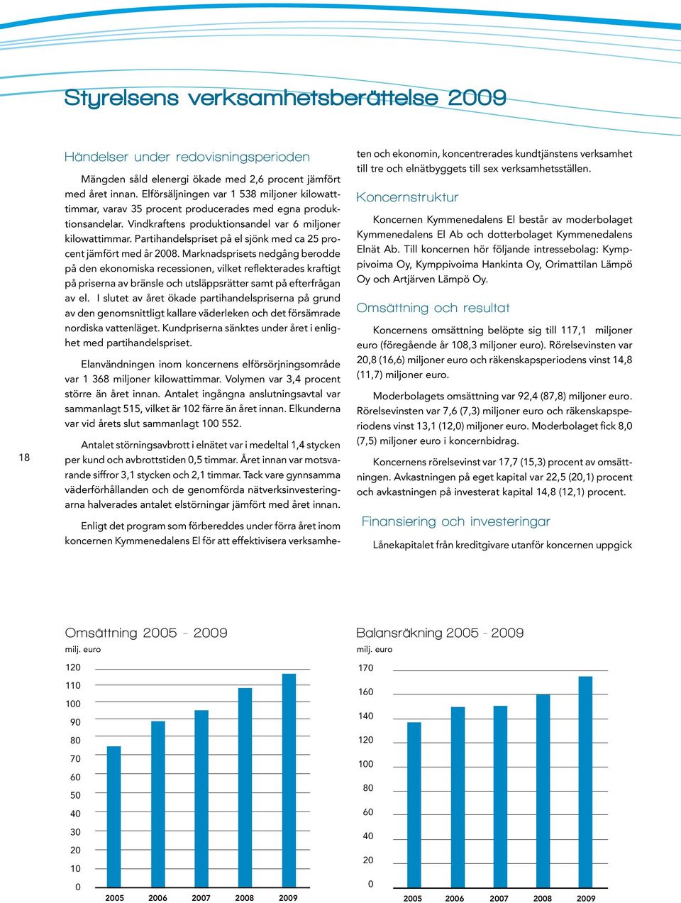 Partihandelspriset på el sjönk med ca 25 procent jämfört med år 2008.