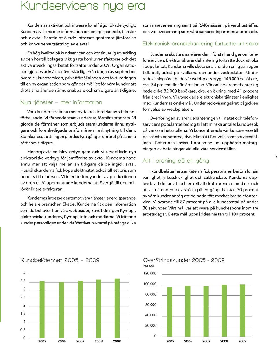 En hög kvalitet på kundservicen och kontinuerlig utveckling av den hör till bolagets viktigaste konkurrensfaktorer och det aktiva utvecklingsarbetet fortsatte under 2009.