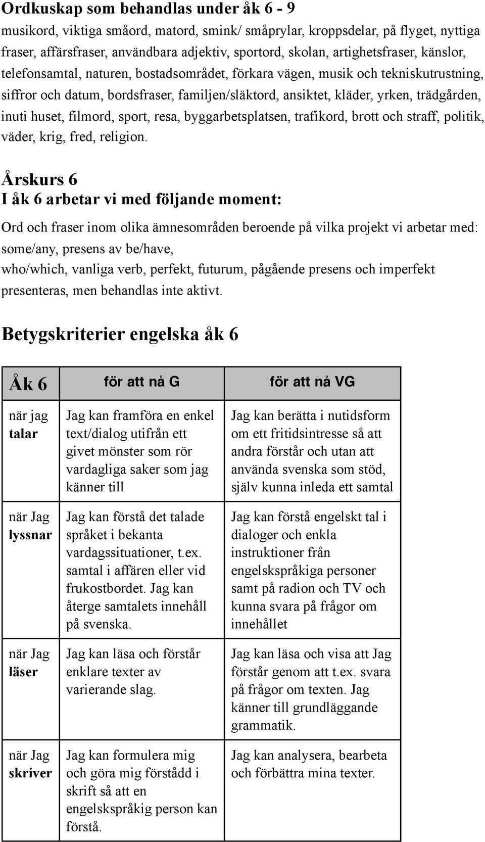 filmord, sport, resa, byggarbetsplatsen, trafikord, brott och straff, politik, väder, krig, fred, religion.