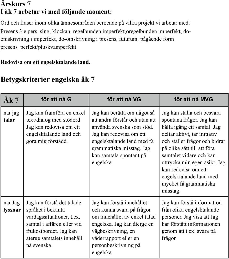 Redovisa om ett engelsktalande land. Betygskriterier engelska åk 7 Åk 7 för att nå G för att nå VG för att nå MVG när jag talar Jag kan framföra en enkel text/dialog med stödord.