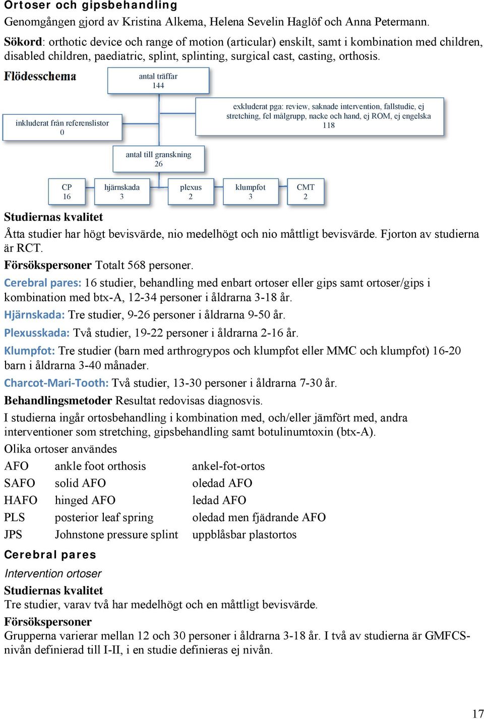 Flödesschema antal träffar 144 inkluderat från referenslistor 0 exkluderat pga: review, saknade intervention, fallstudie, ej stretching, fel målgrupp, nacke och hand, ej ROM, ej engelska 118 antal