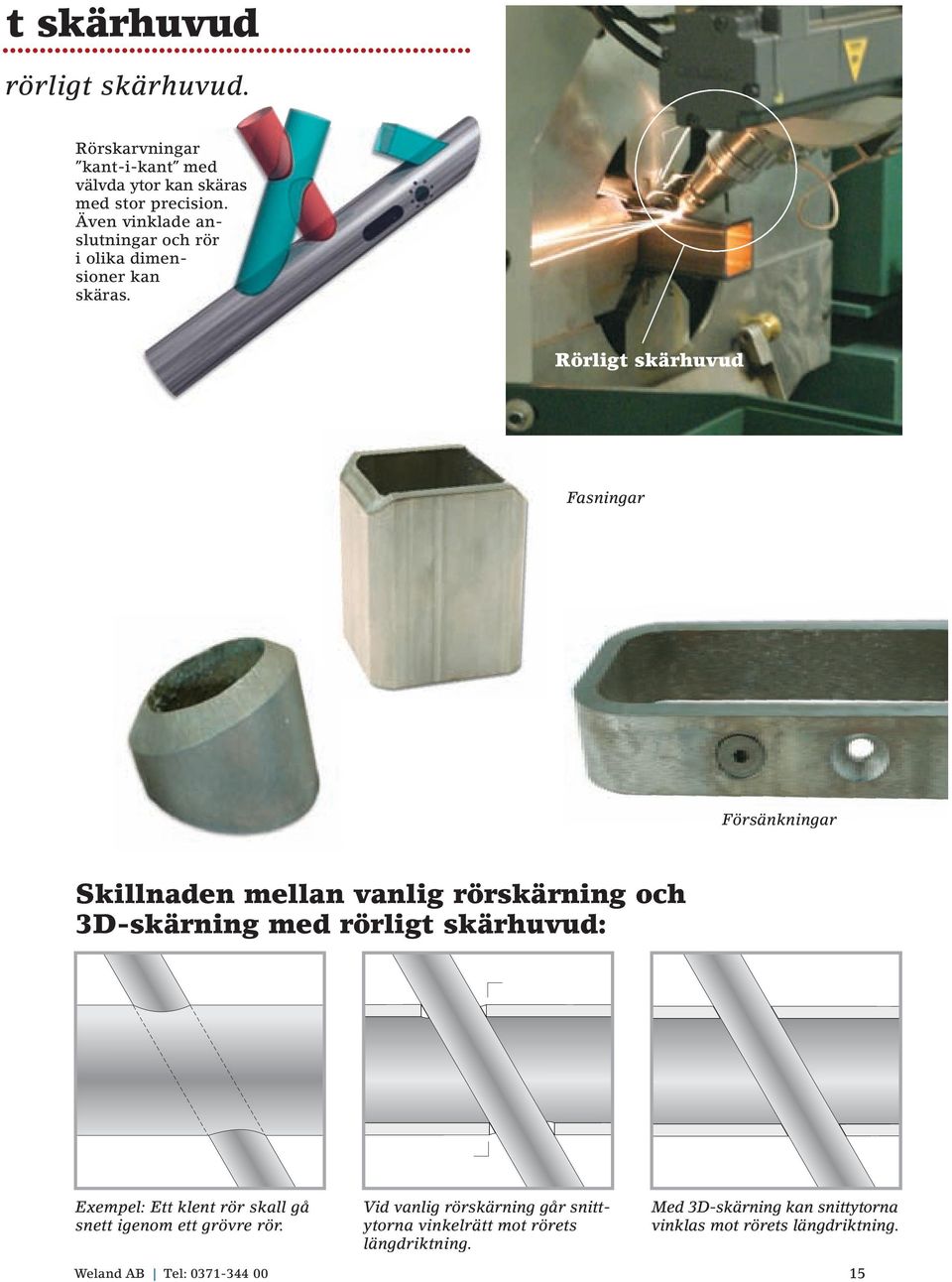 Rörligt skärhuvud Fasningar Försänkningar Skillnaden mellan vanlig rörskärning och 3D-skärning med rörligt skärhuvud: Exempel: Ett