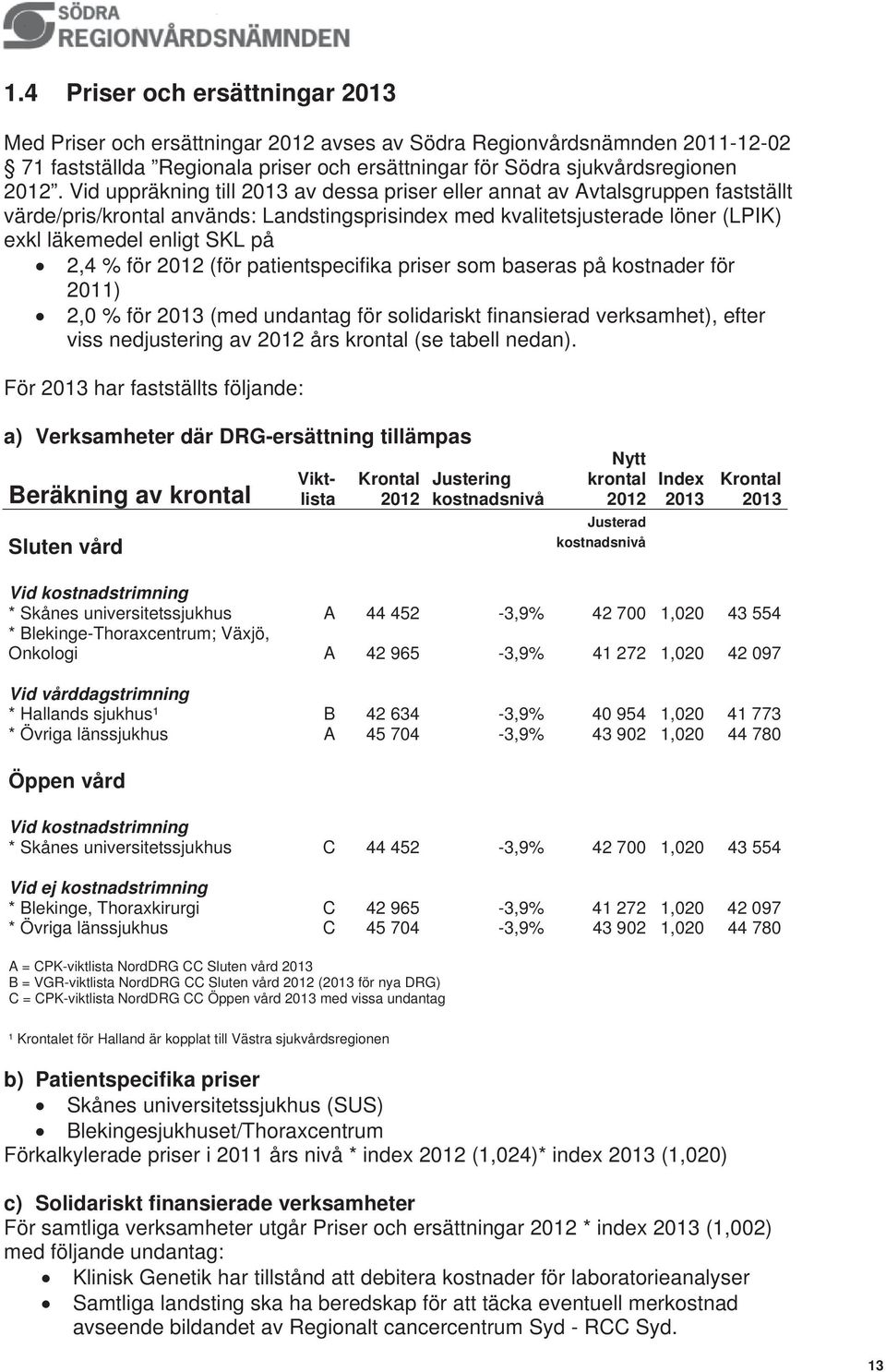 för 2012 (för patientspecifika priser som baseras på kostnader för 2011) 2,0 % för 2013 (med undantag för solidariskt finansierad verksamhet), efter viss nedjustering av 2012 års krontal (se tabell