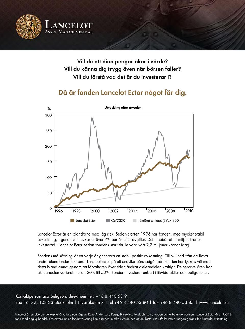 Sedan starten 1996 har fonden, med mycket stabil avkastning, i genomsnitt avkastat över 7% per år efter avgifter.