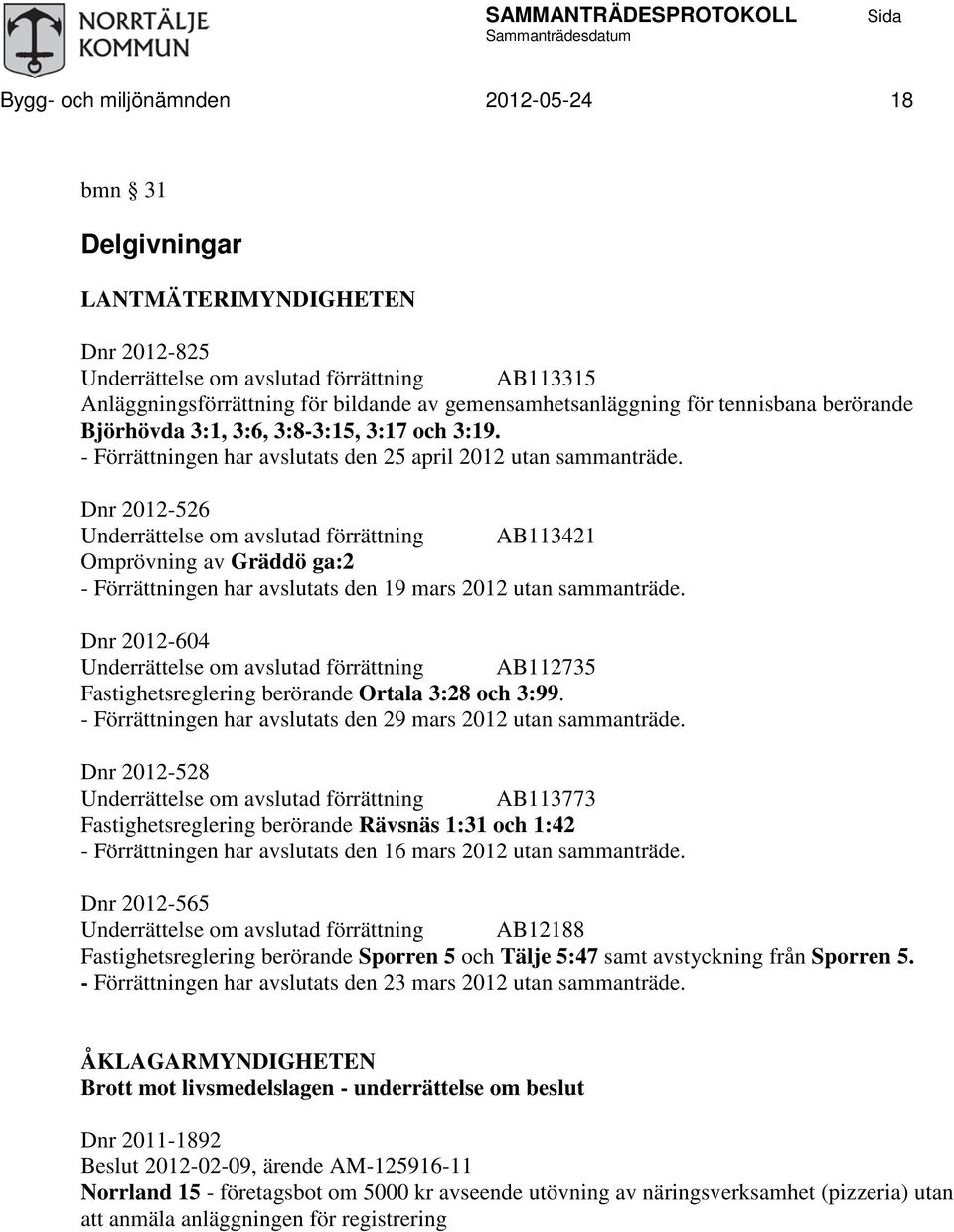 Dnr 2012-526 Underrättelse om avslutad förrättning AB113421 Omprövning av Gräddö ga:2 - Förrättningen har avslutats den 19 mars 2012 utan sammanträde.