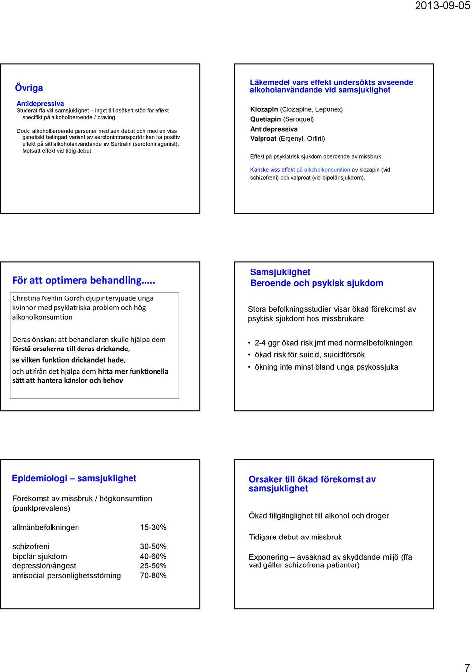 Motsatt effekt vid tidig debut Läkemedel vars effekt undersökts avseende alkoholanvändande vid samsjuklighet Klozapin (Clozapine, Leponex) Quetiapin (Seroquel) Antidepressiva Valproat (Ergenyl,