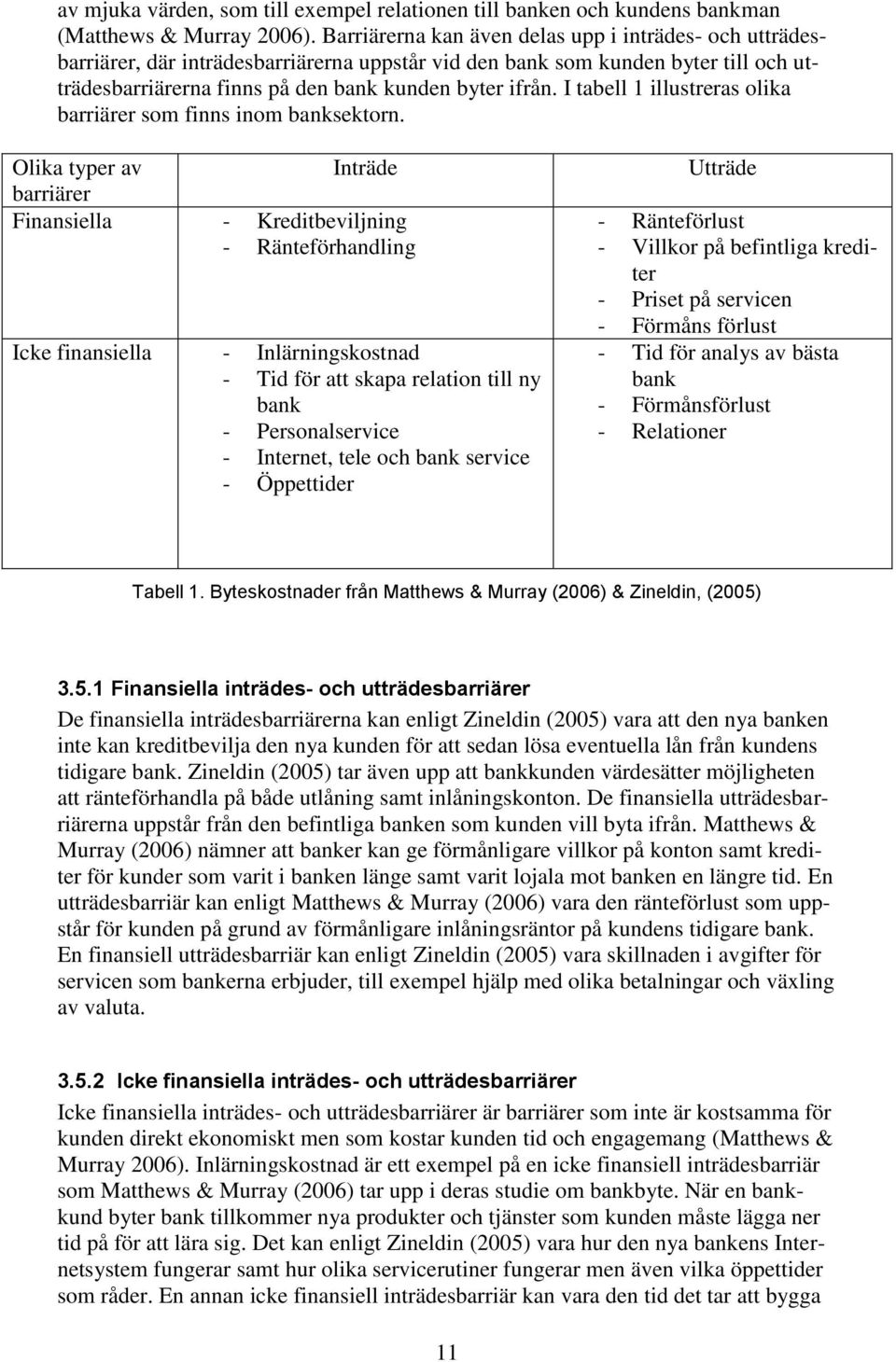 I tabell 1 illustreras olika barriärer som finns inom banksektorn.