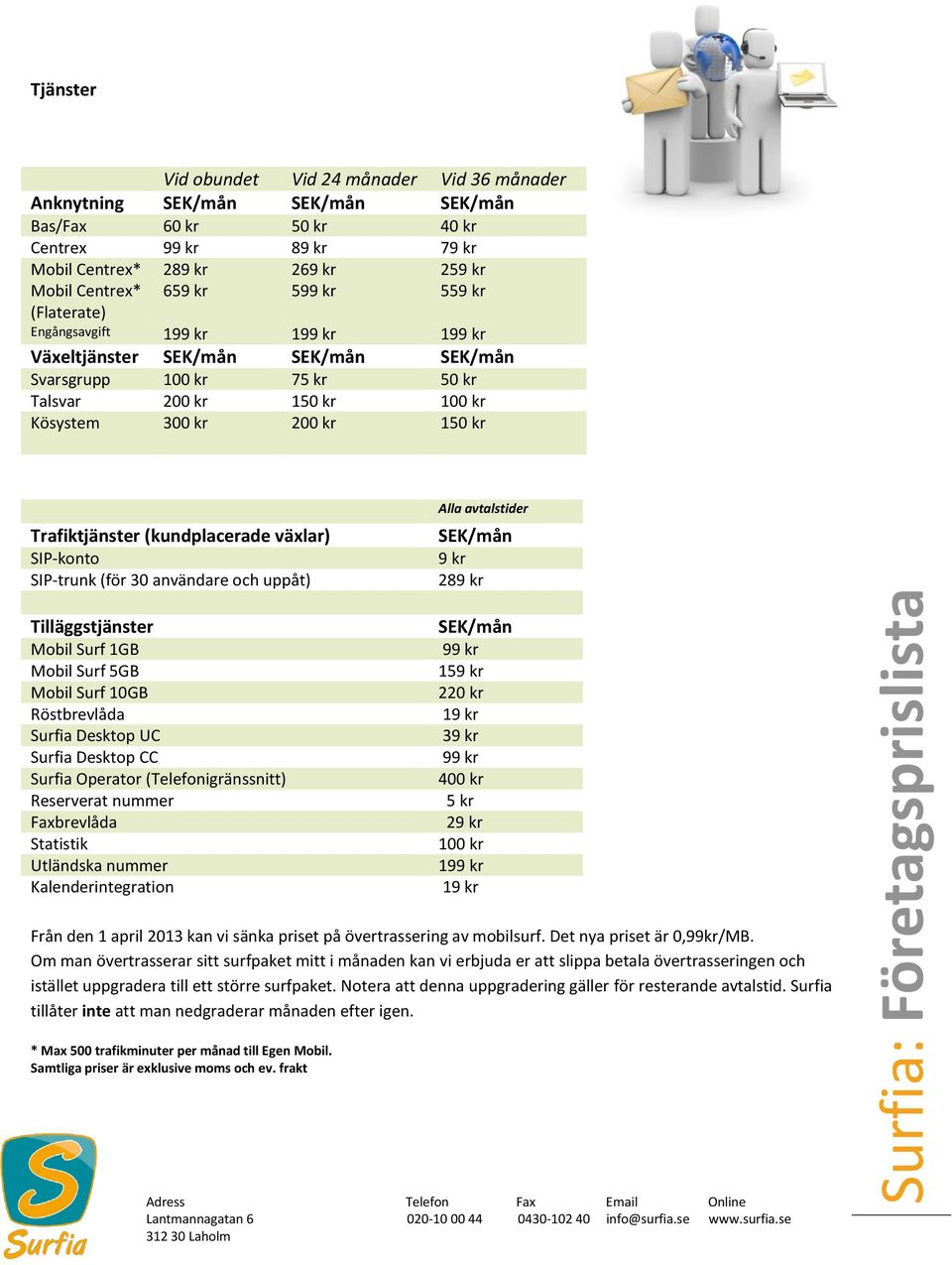 kr 150 kr Trafiktjänster (kundplacerade växlar) SIP-konto SIP-trunk (för 30 användare och uppåt) Alla avtalstider SEK/mån 9 kr 289 kr Tilläggstjänster Mobil Surf 1GB Mobil Surf 5GB Mobil Surf 10GB
