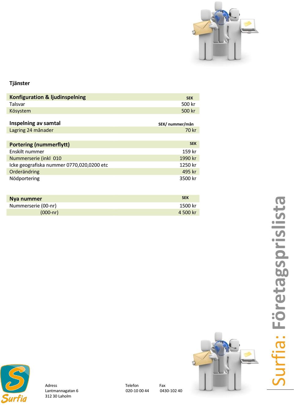 geografiska nummer 0770,020,0200 etc Orderändring Nödportering SEK 500 kr 500 kr SEK/ nummer/mån