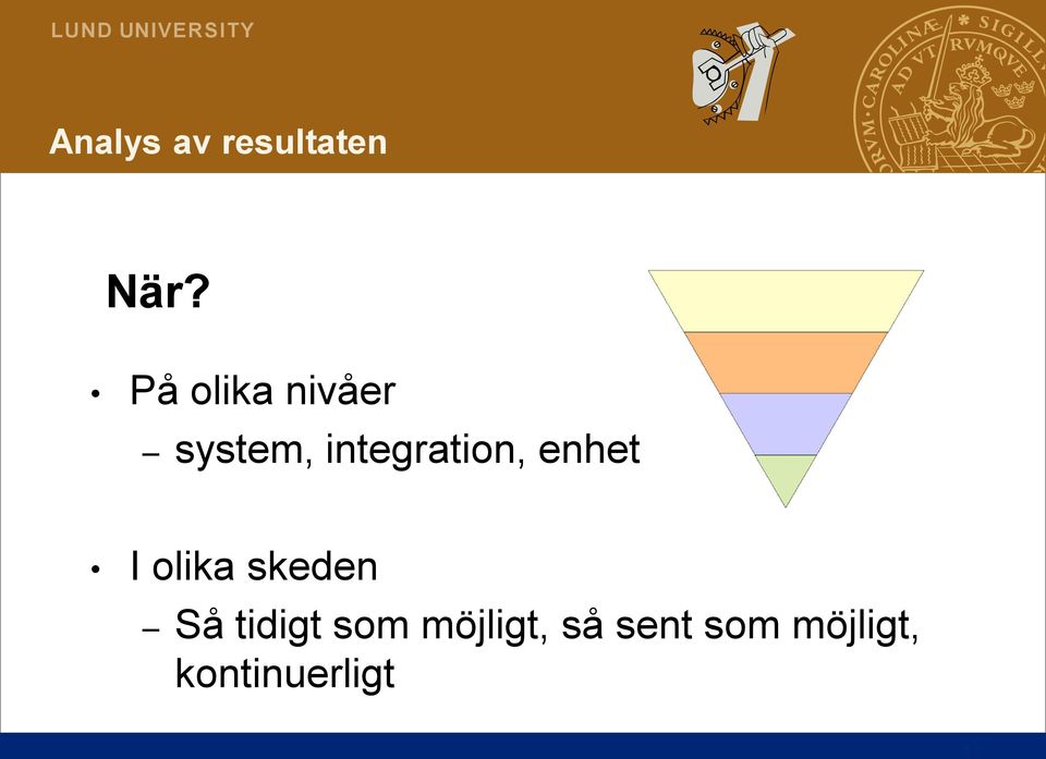 integration, enhet I olika skeden