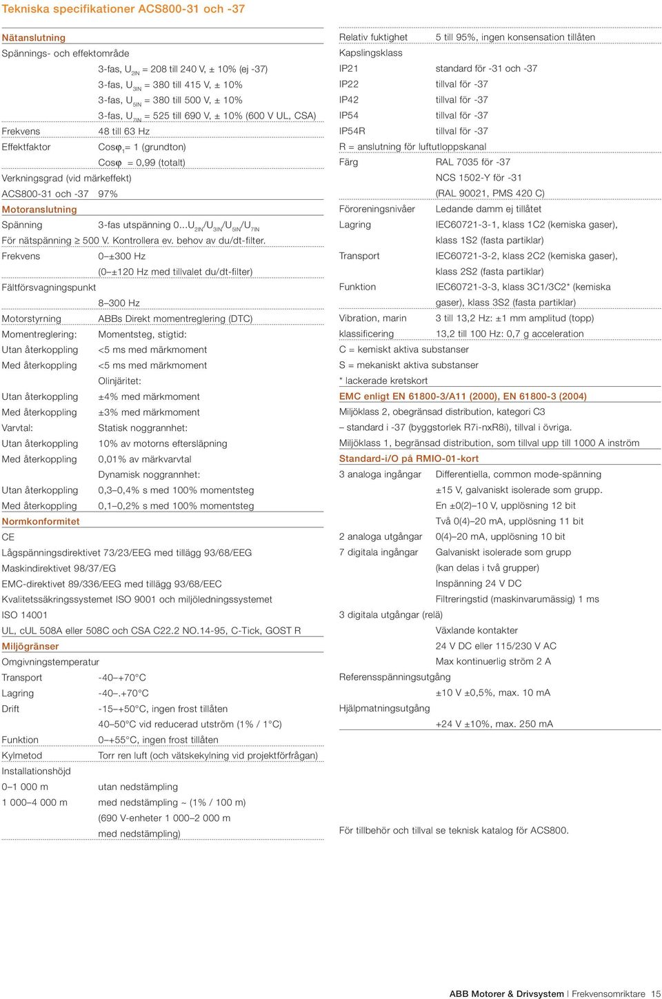 Motoranslutning Spänning 3-fas utspänning 0...U 2IN /U 3IN /U 5IN /U 7IN För nätspänning 500 V. Kontrollera ev. behov av du/dt-filter.