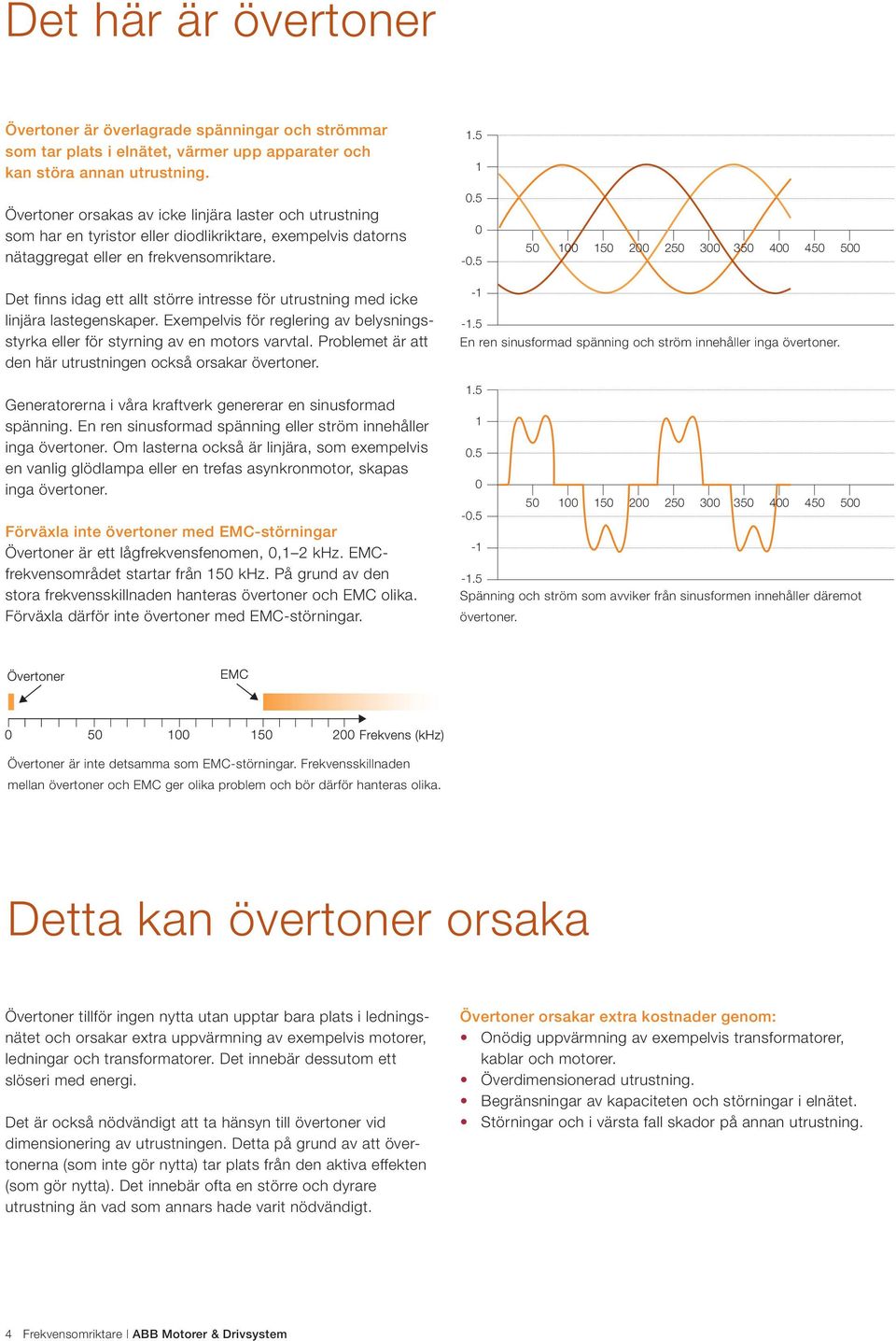 5 50 100 150 200 250 300 350 400 450 500 Det finns idag ett allt större intresse för utrustning med icke linjära lastegenskaper.