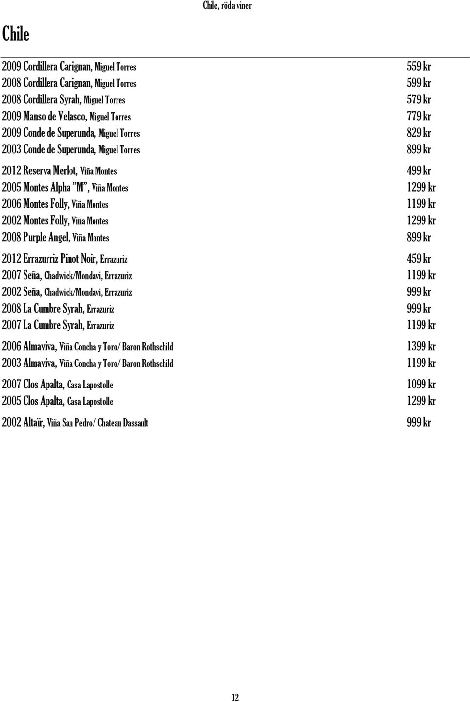 Viña Montes 1199 kr 2002 Montes Folly, Viña Montes 1299 kr 2008 Purple Angel, Viña Montes 899 kr 2012 Errazurriz Pinot Noir, Errazuriz 459 kr 2007 Seña, Chadwick/Mondavi, Errazuriz 1199 kr 2002 Seña,