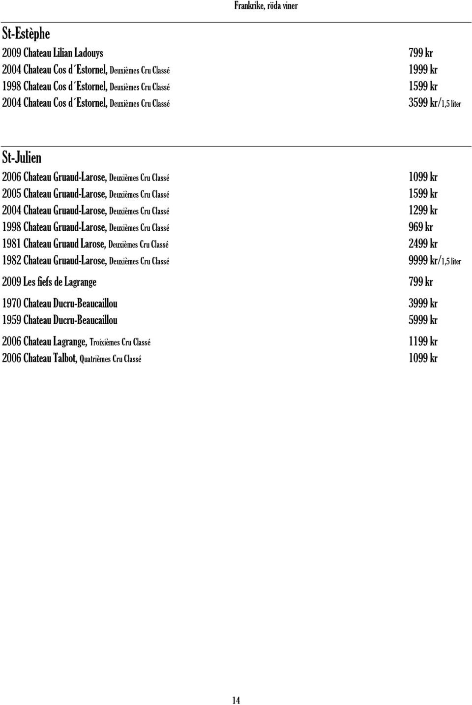 Gruaud-Larose, Deuxièmes Cru Classé 1299 kr 1998 Chateau Gruaud-Larose, Deuxièmes Cru Classé 969 kr 1981 Chateau Gruaud Larose, Deuxièmes Cru Classé 2499 kr 1982 Chateau Gruaud-Larose, Deuxièmes Cru