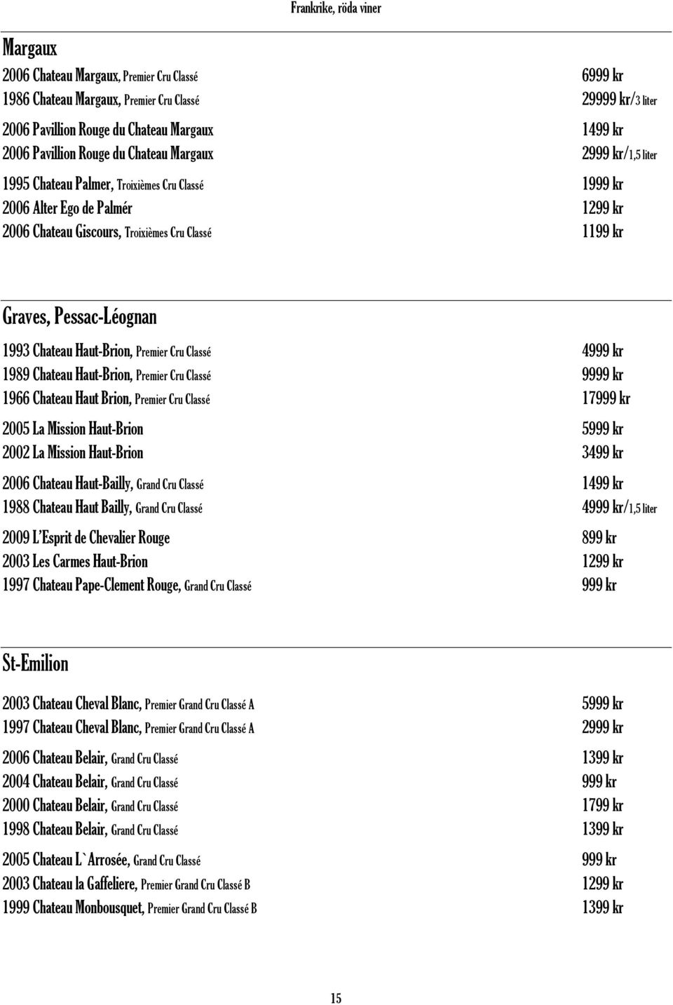 Pessac-Léognan 1993 Chateau Haut-Brion, Premier Cru Classé 4999 kr 1989 Chateau Haut-Brion, Premier Cru Classé 9999 kr 1966 Chateau Haut Brion, Premier Cru Classé 17999 kr 2005 La Mission Haut-Brion
