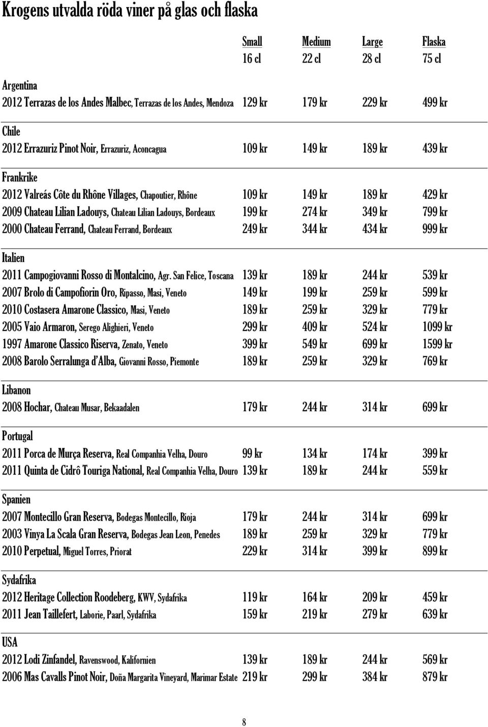 Ladouys, Chateau Lilian Ladouys, Bordeaux 199 kr 274 kr 349 kr 799 kr 2000 Chateau Ferrand, Chateau Ferrand, Bordeaux 249 kr 344 kr 434 kr 999 kr Italien 2011 Campogiovanni Rosso di Montalcino, Agr.