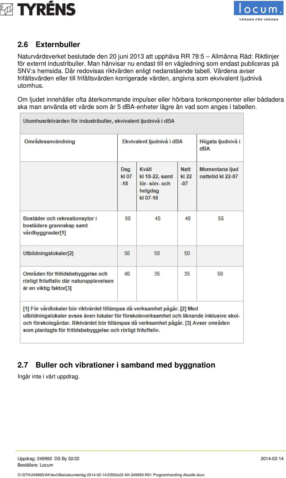 Värdena avser frifältsvärden eller till frifältsvärden korrigerade värden, angivna som ekvivalent ljudnivå utomhus.