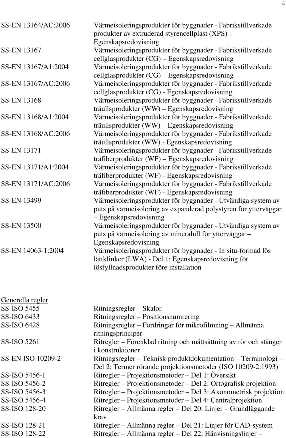 träullsprodukter (WW) - träfiberprodukter (WF) träfiberprodukter (WF) - träfiberprodukter (WF) - Värmeisoleringsprodukter för byggnader - Utvändiga system av puts på värmeisolering av expanderad