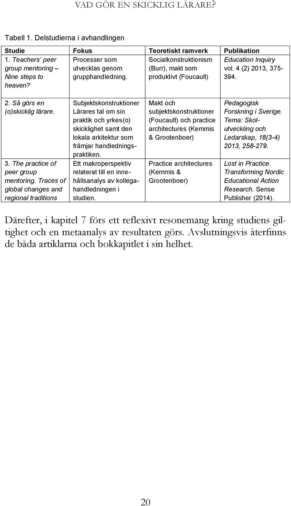 Databassökningar har gjorts i Summon, Eric och Google Scholar med hjälp av nyckelord som till exempel lärares lärande, pedagogisk skicklighet, kompetensutveckling och skolutveckling (och motsvarande