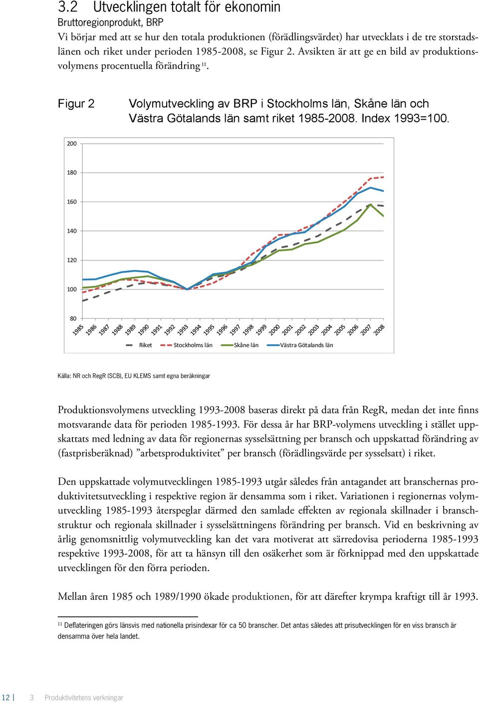 Figur 2 Volymutveckling av BRP i Stockholms län, Skåne län och Västra Götalands län samt riket 1985-2008. Index 1993=100.