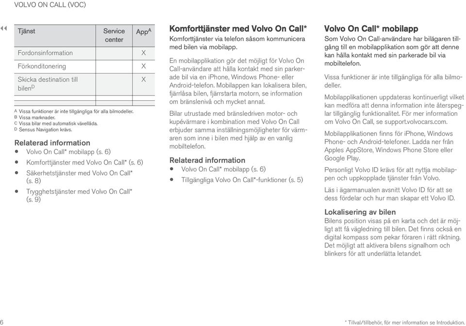 8) Trygghetstjänster med Volvo On Call* (s. 9) Komforttjänster med Volvo On Call* Komforttjänster via telefon såsom kommunicera med bilen via mobilapp.