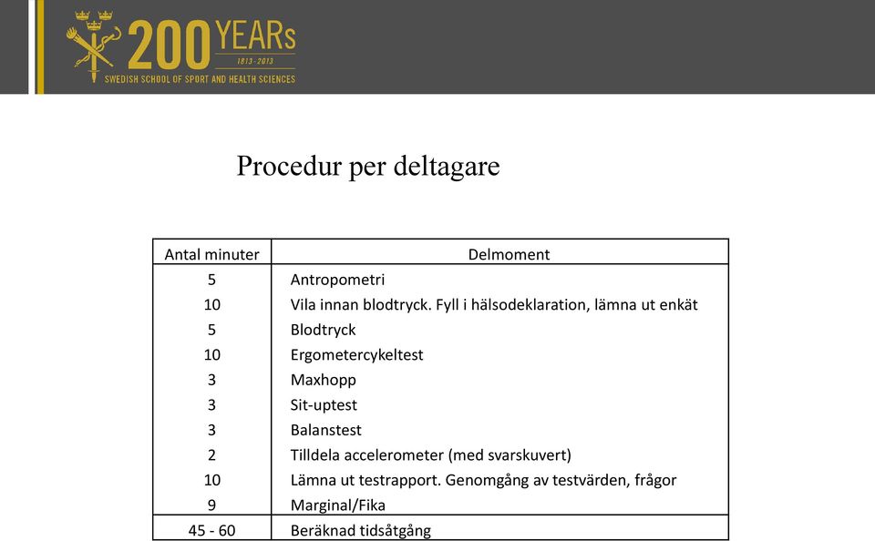 Fyll i hälsodeklaration, lämna ut enkät 5 Blodtryck 10 Ergometercykeltest 3 Maxhopp