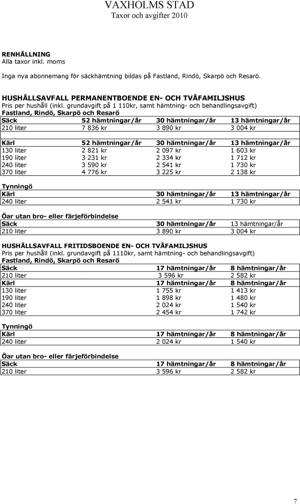 hämtningar/år 30 hämtningar/år 13 hämtningar/år 130 liter 2 821 kr 2 097 kr 1 603 kr 190 liter 3 231 kr 2 334 kr 1 712 kr 240 liter 3 590 kr 2 541 kr 1 730 kr 370 liter 4 776 kr 3 225 kr 2 138 kr