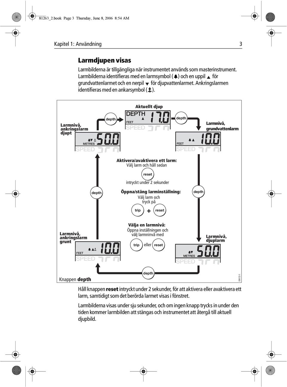 Aktuellt djup Larmnivå, ankringslarm djupt depth depth Larmnivå, grundvattenlarm Aktivera/avaktivera ett larm: Välj larm och håll sedan reset intryckt under 2 sekunder depth Öppna/stäng