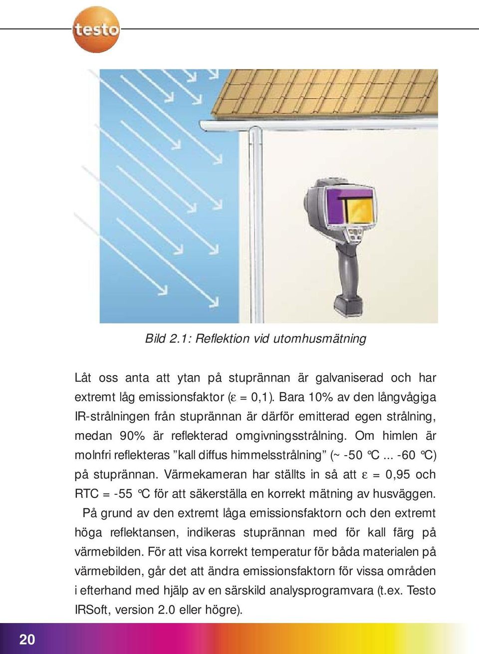 Om himlen är molnfri reflekteras kall diffus himmelsstrålning (~ -50 C... -60 C) på stuprännan.