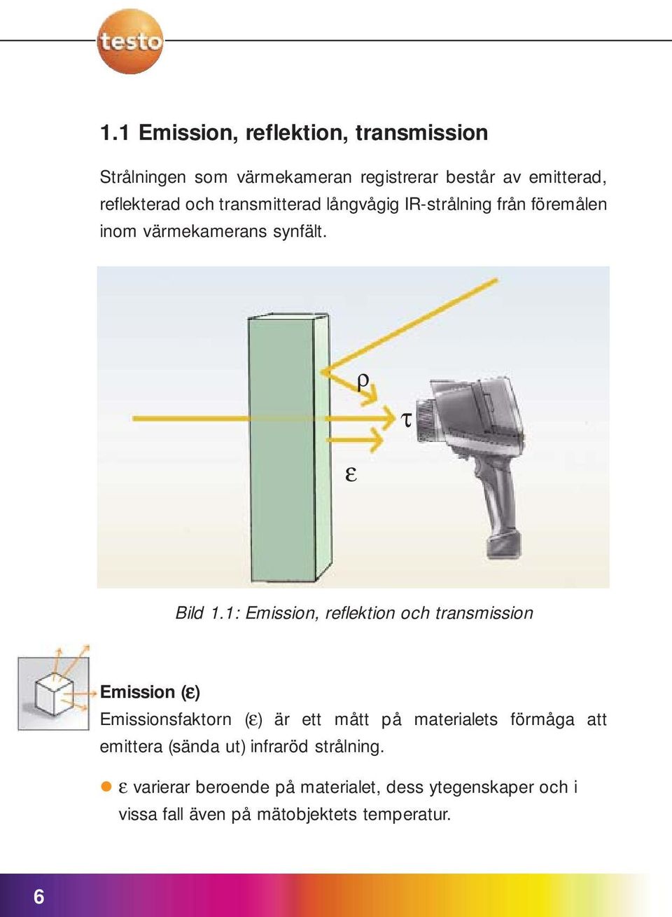 1: Emission, reflektion och transmission Emission (ε) Emissionsfaktorn (ε) är ett mått på materialets förmåga att