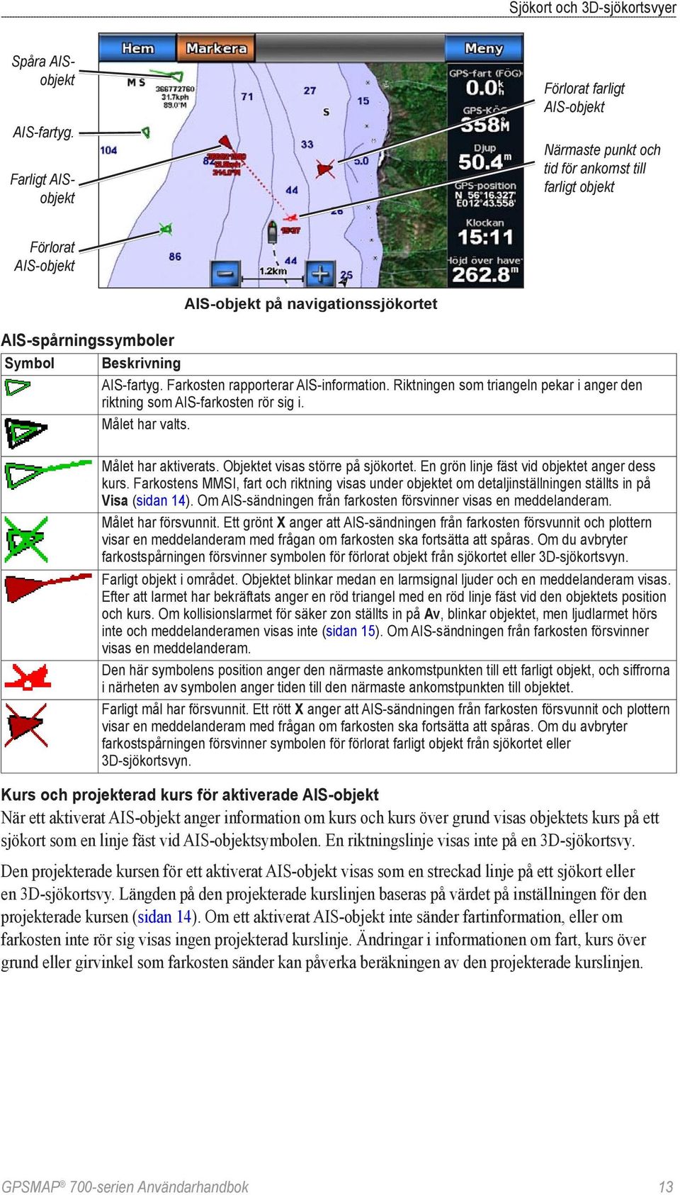 AIS-fartyg. Farkosten rapporterar AIS-information. Riktningen som triangeln pekar i anger den riktning som AIS-farkosten rör sig i. Målet har valts. Målet har aktiverats.