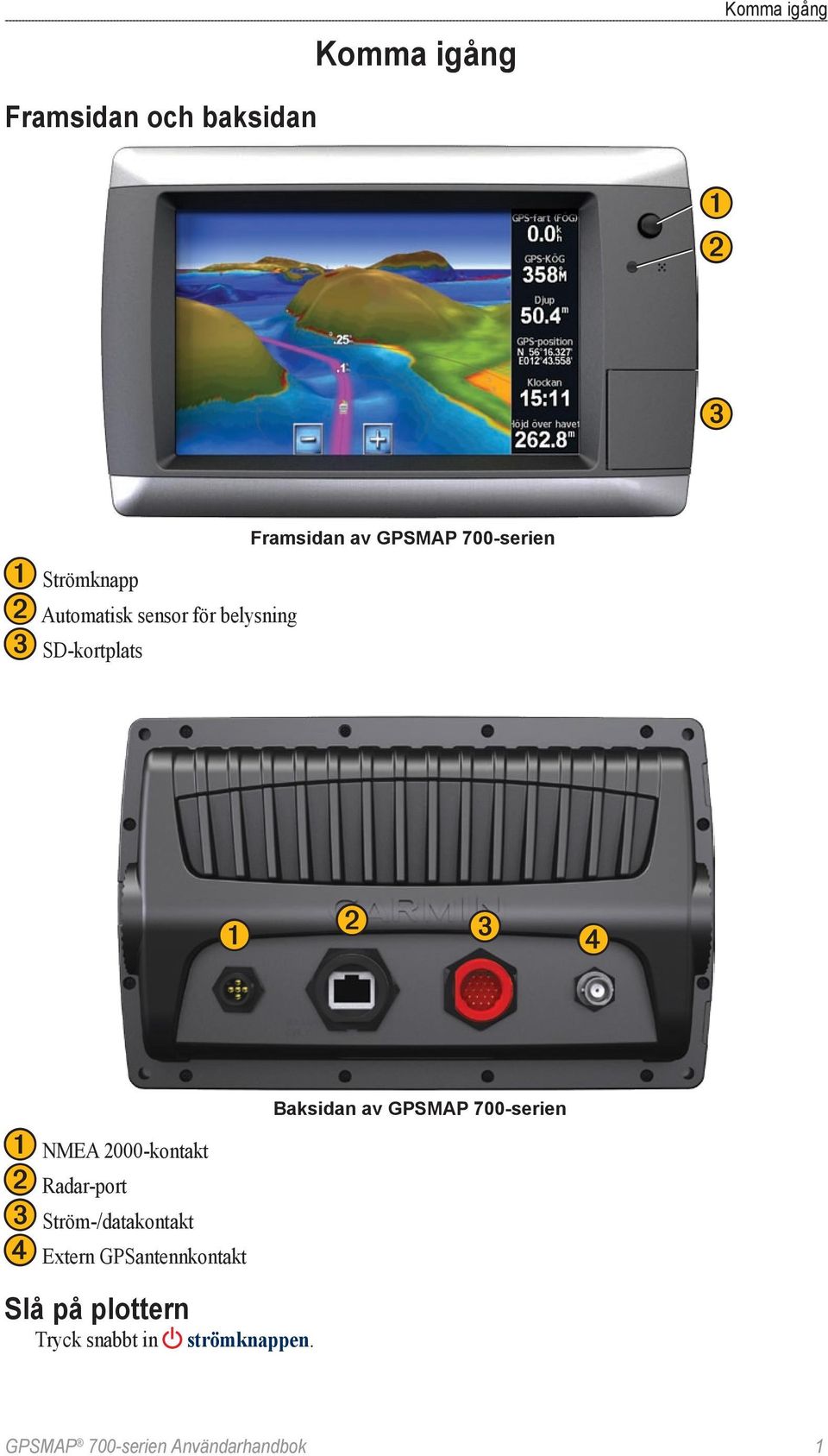 2000-kontakt ➋ Radar-port ➌ Ström-/datakontakt ➍ Extern GPSantennkontakt Slå på