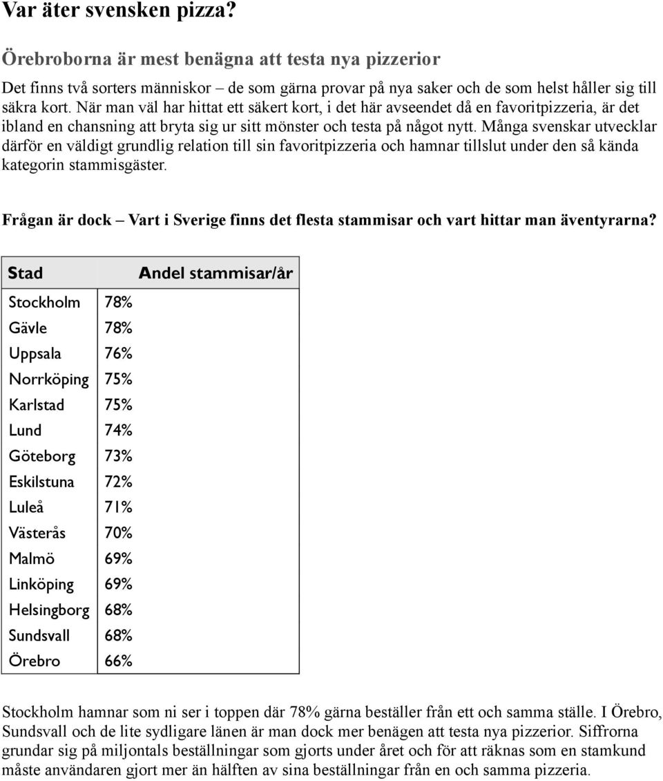 Många svenskar utvecklar därför en väldigt grundlig relation till sin favoritpizzeria och hamnar tillslut under den så kända kategorin stammisgäster.