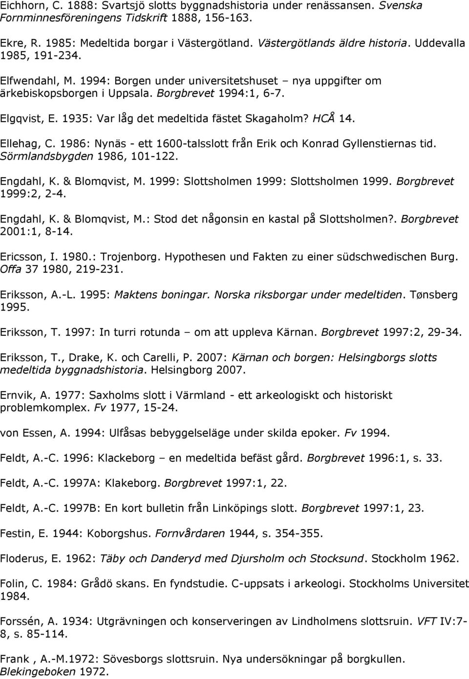 1935: Var låg det medeltida fästet Skagaholm? HCÅ 14. Ellehag, C. 1986: Nynäs - ett 1600-talsslott från Erik och Konrad Gyllenstiernas tid. Sörmlandsbygden 1986, 101-122. Engdahl, K. & Blomqvist, M.