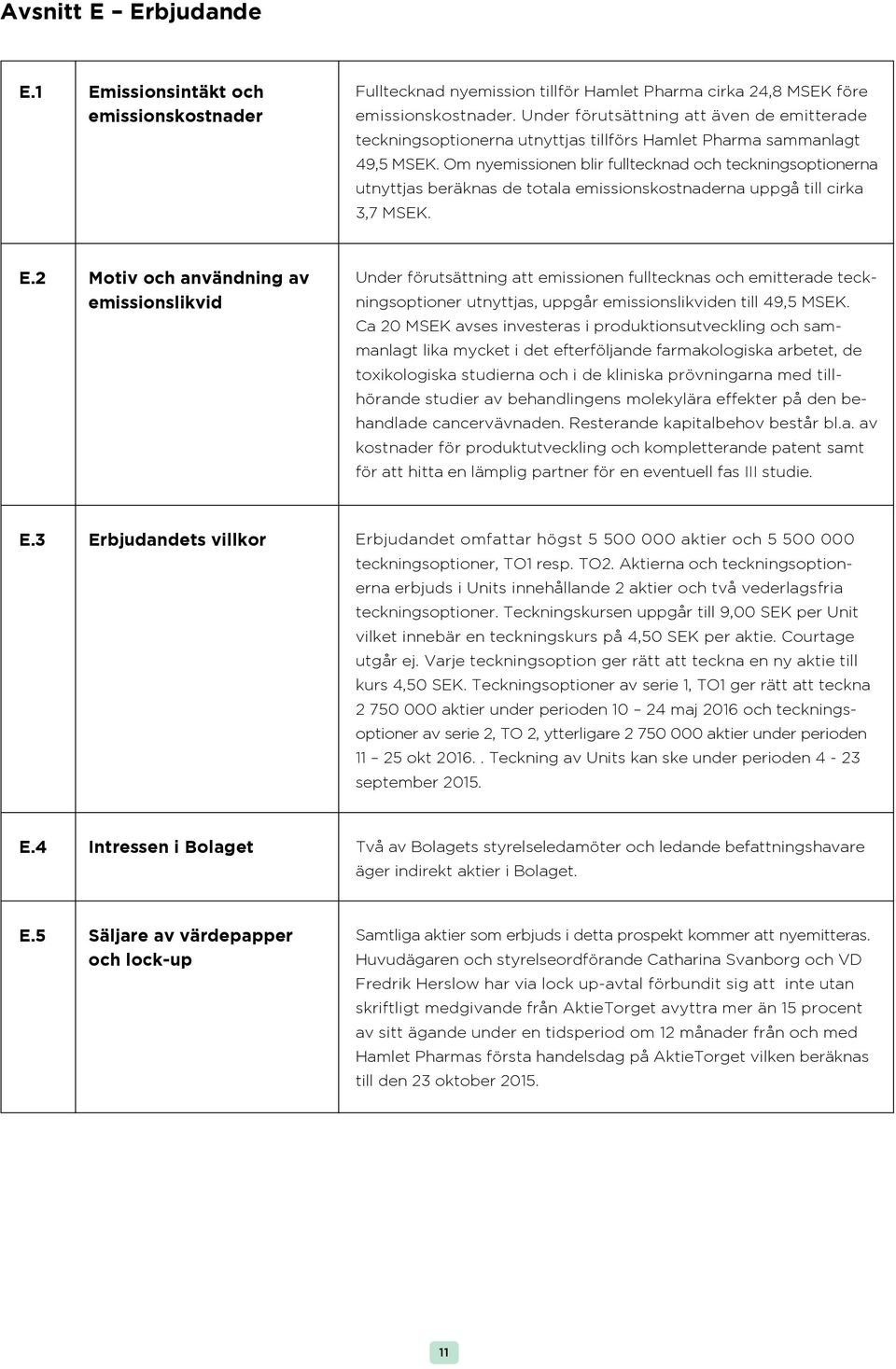 Om nyemissionen blir fulltecknad och teckningsoptionerna utnyttjas beräknas de totala emissionskostnaderna uppgå till cirka 3,7 MSEK. E.