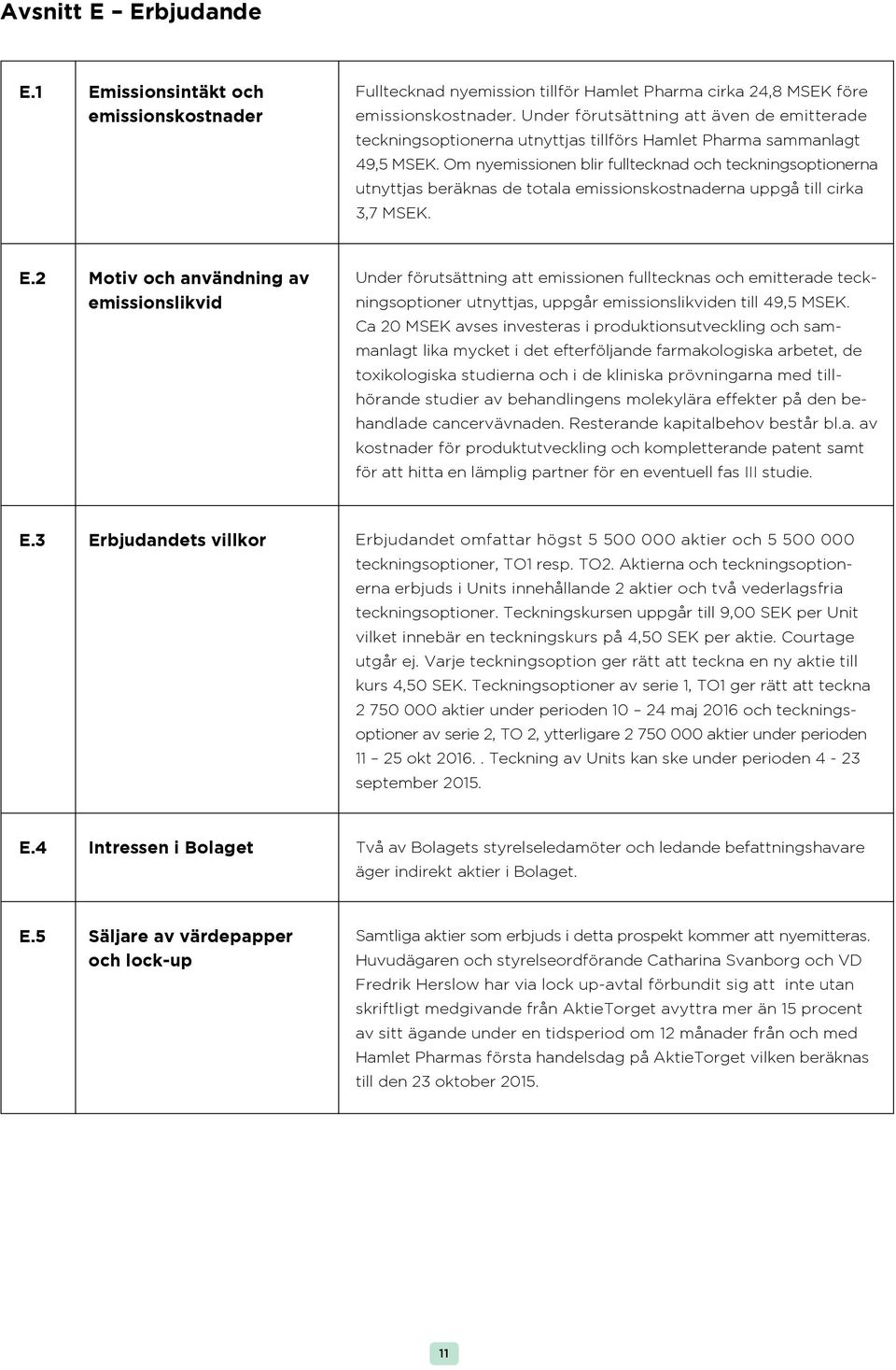 Om nyemissionen blir fulltecknad och teckningsoptionerna utnyttjas beräknas de totala emissionskostnaderna uppgå till cirka 3,7 MSEK. E.