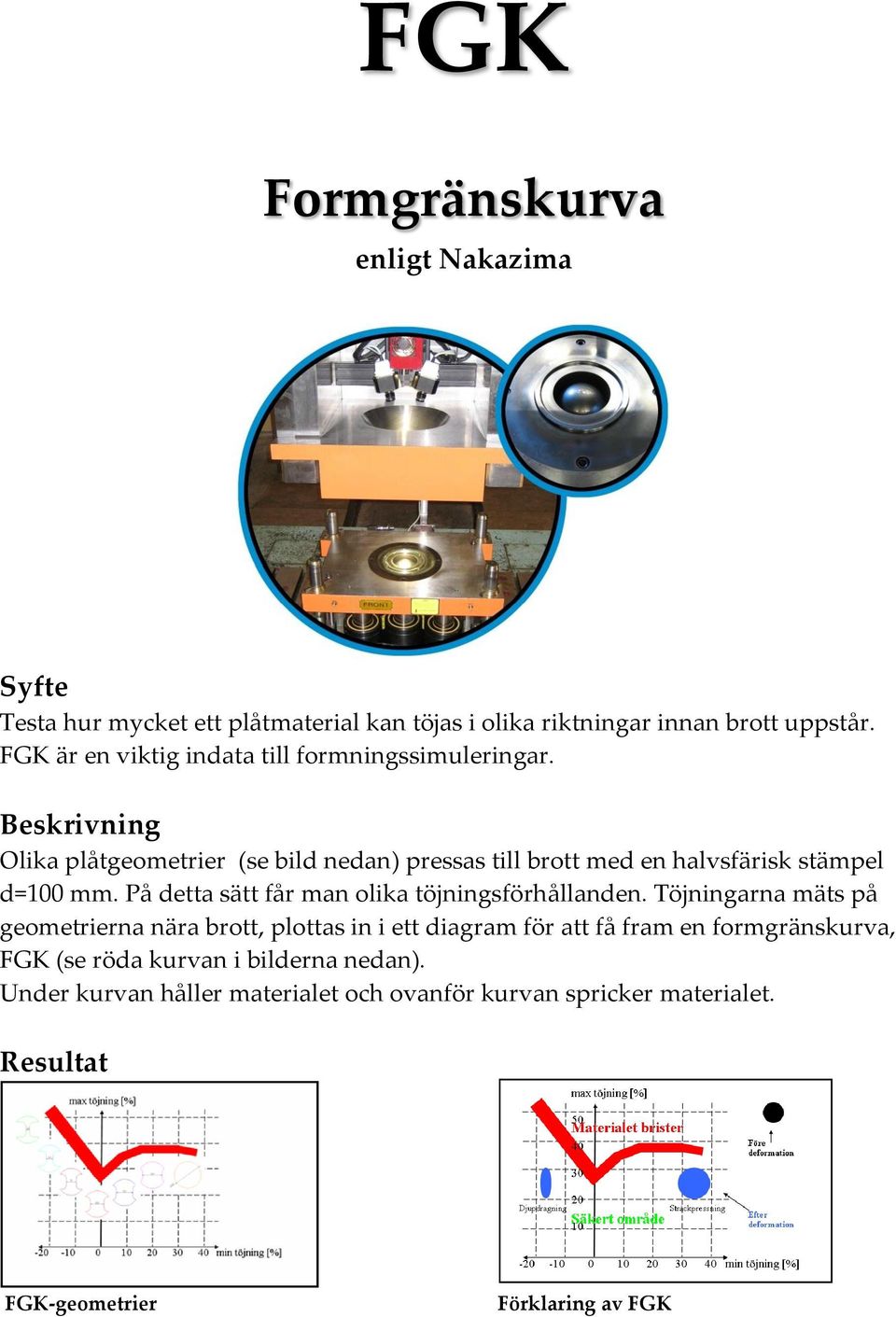 Olika plåtgeometrier (se bild nedan) pressas till brott med en halvsfärisk stämpel d=100 mm.