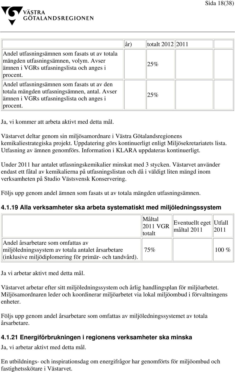 år) totalt 2012 2011 25% 25% Ja, vi kommer att arbeta aktivt med detta mål. Västarvet deltar genom sin miljösamordnare i Västra Götalandsregionens kemikaliestrategiska projekt.