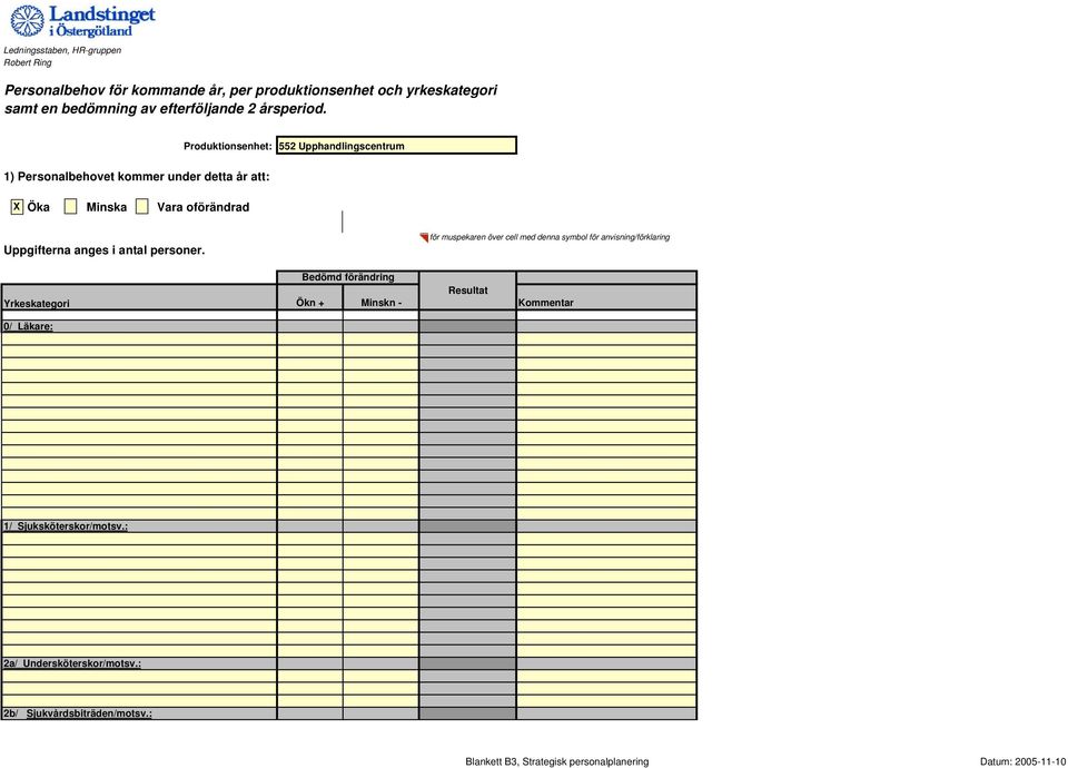 Produktionsenhet: 552 Upphandlingscentrum 1) Personalbehovet kommer under detta år att: X Öka Minska Vara oförändrad Uppgifterna anges i antal