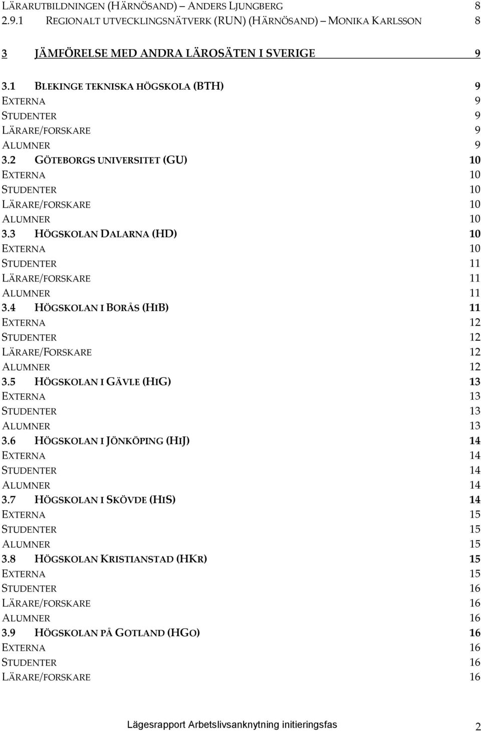 3 HÖGSKOLAN DALARNA (HD) 10 EXTERNA 10 STUDENTER 11 LÄRARE/FORSKARE 11 ALUMNER 11 3.4 HÖGSKOLAN I BORÅS (HIB) 11 EXTERNA 12 STUDENTER 12 LÄRARE/FORSKARE 12 ALUMNER 12 3.