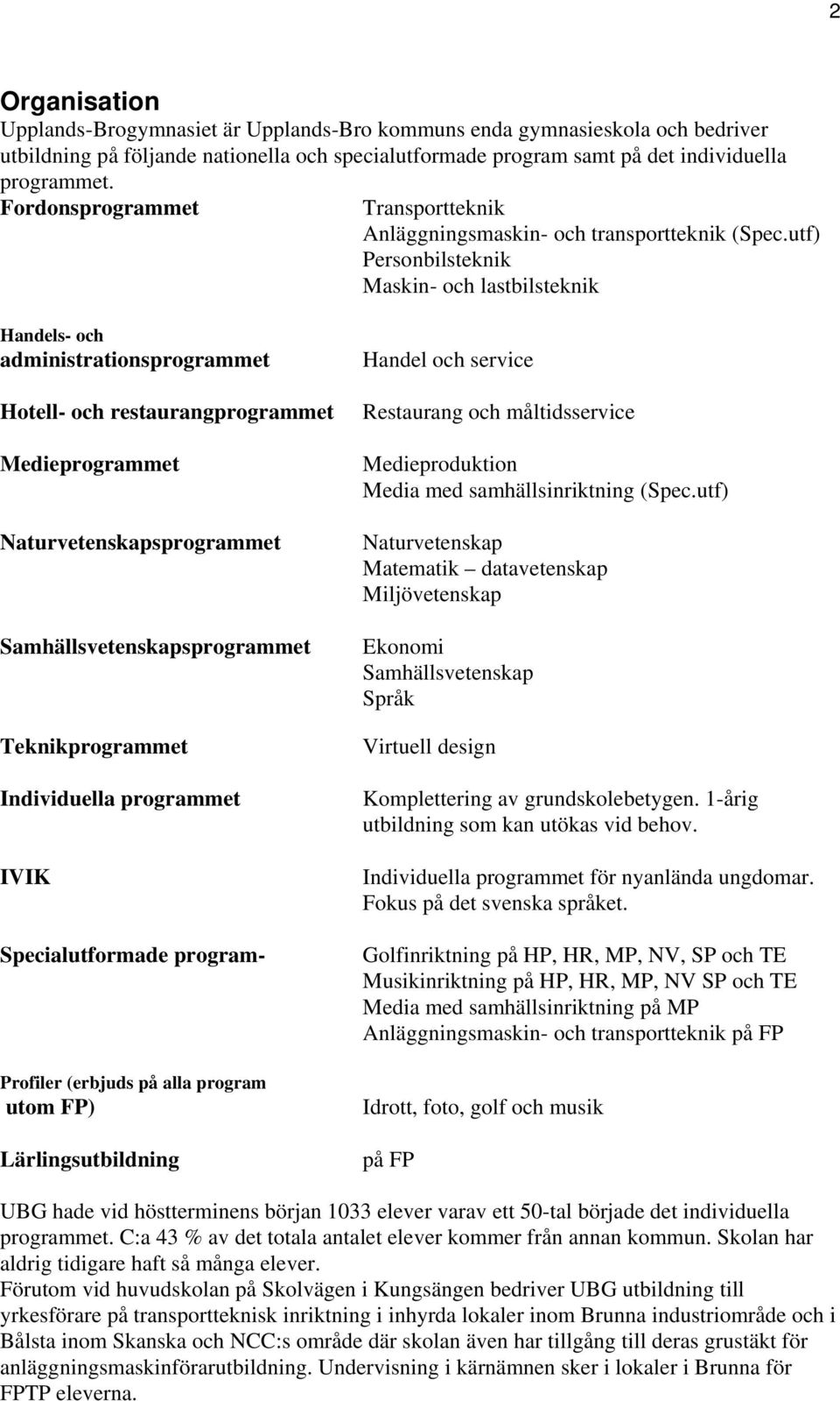 utf) Personbilsteknik Maskin- och lastbilsteknik Handels- och administrationsprogrammet Hotell- och restaurangprogrammet Medieprogrammet Naturvetenskapsprogrammet Samhällsvetenskapsprogrammet