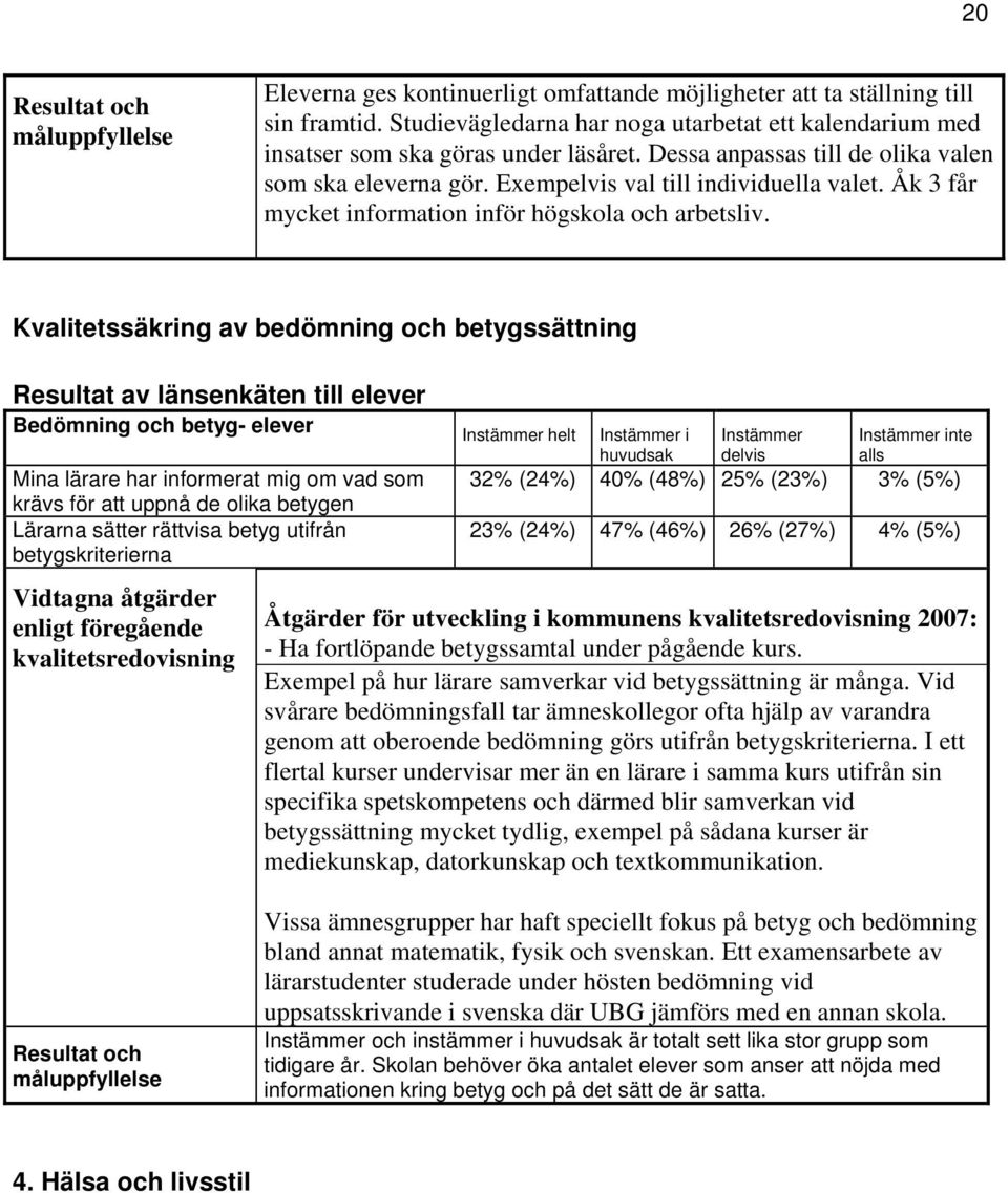 Åk 3 får mycket information inför högskola och arbetsliv.