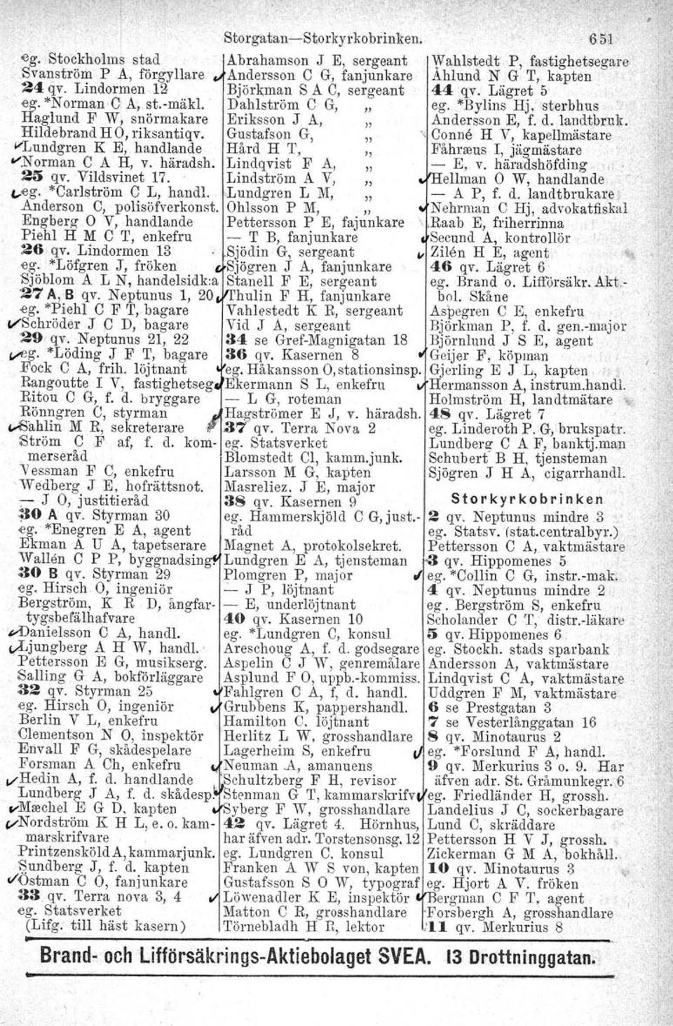 Hildebrand HO, riksantiqv. Gustafson G, " "Conne H V, kapellmästare VLundgren K E, handlande Hård H T, " Fåhraius I, jägmästare...norman C A H, V. häradsh. Lindqvist F A,,, - E, v.