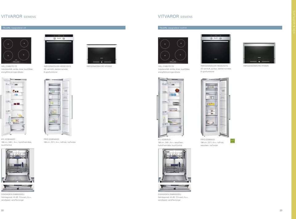 varmluft, pyrolys, stektermometer, 9 ugnsfunktioner INBYGGNADSMICRO HF25M5 KYL KS36VAW31 186 cm, 346 l, A++, hydrofresh-låda, touchcontrol FRYS GS36NAW31 186 cm, 237 l, A++, nofrost, IceTwister KYL