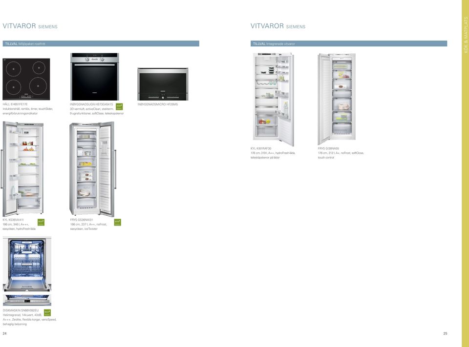 9 ugnsfunktioner, softclose, teleskopskenor INBYGGNADSMICRO HF25M5 KYL KI81RAF30 178 cm, 319 l, A++, hydrofresh-låda, teleskåpskenor på lådor FRYS GI38NA55 178 cm, 212 l, A+,